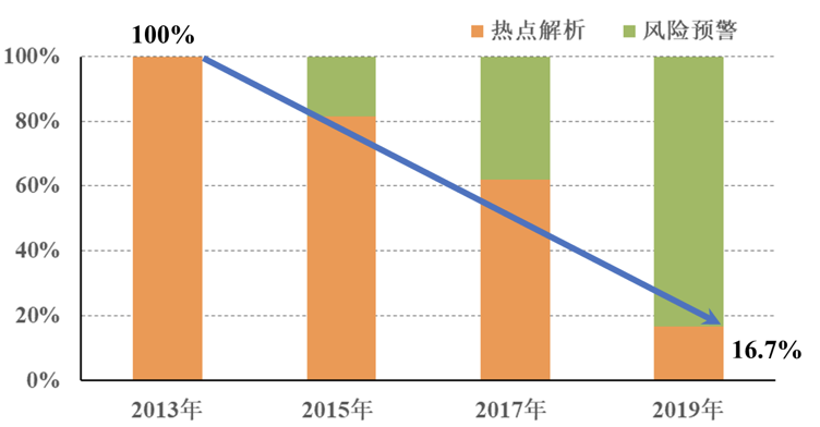 1578299995127510.png image.png