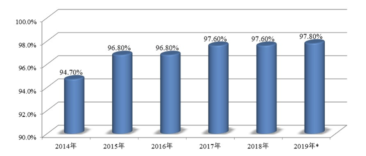 1578300040854644.png image.png