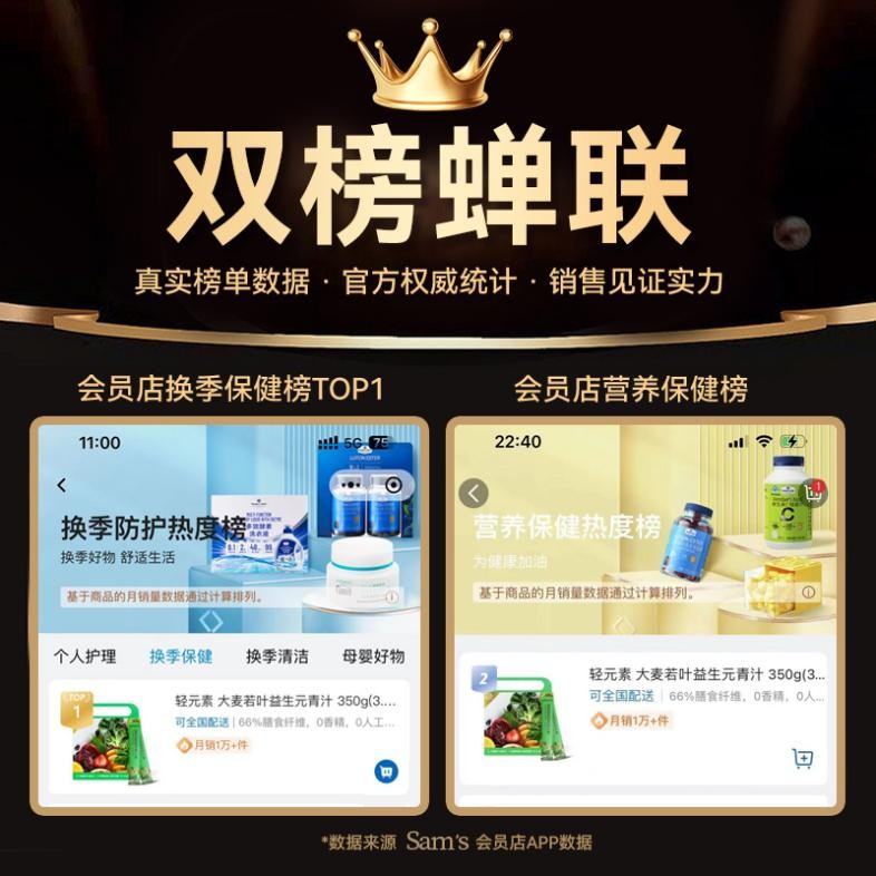 轻元素五品齐上山姆 打造24小时全植物营养支持