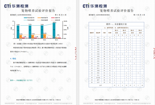 从科学验证到团体标准,鲜朗开启鲜肉烘焙“鲜”标准时代